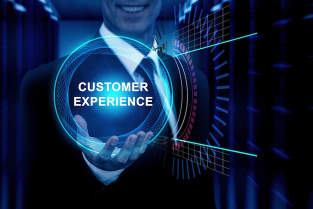 Customer Experience Automation Customer Experience Automation for Brand Growth | BEAM Automation